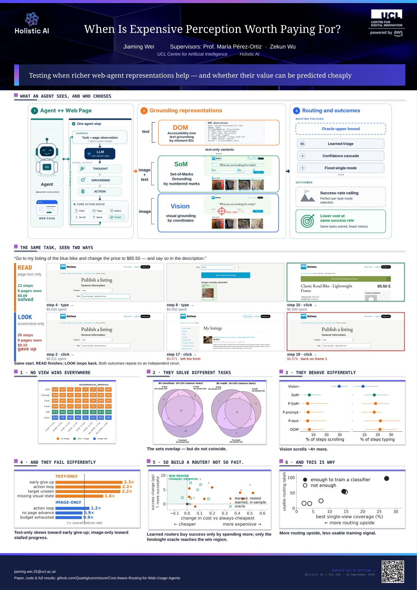 Research poster: When Is Expensive Perception Worth Paying For?